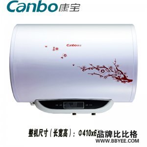 Canbo/