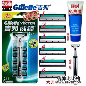Gillette/