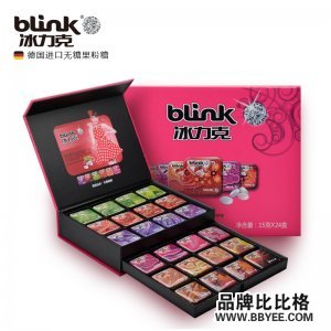 blink/ˣ¹