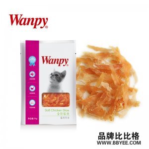 Wanpy/Ƥ