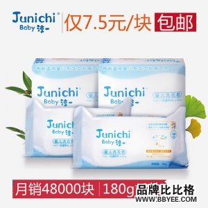 Junichi/һ