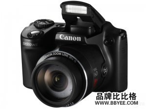 Canon/