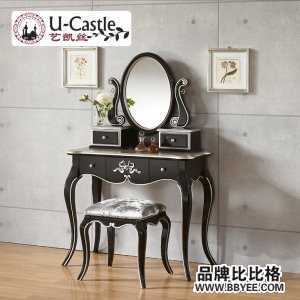 U-Castle/տ˿