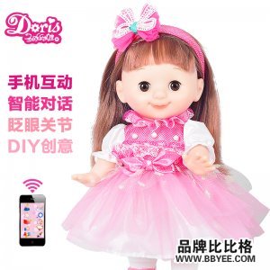 Doris Doll/˿