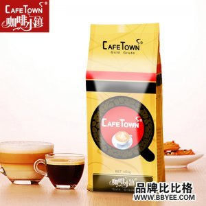 Cafetown