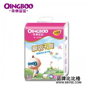 Qinqing Baby/鱦