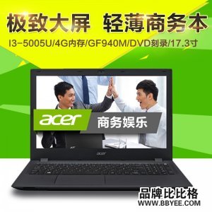 Acer/곞