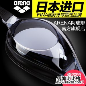 Arena/