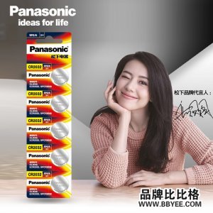 Panasonic/